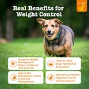 zesty-paws-weight-management-bites-for-d-2.jpg