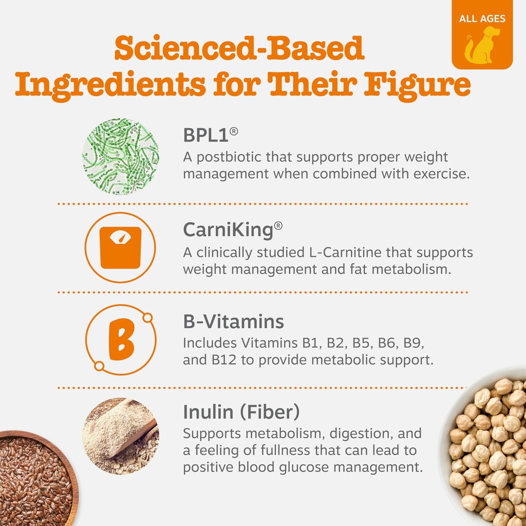 zesty-paws-weight-management-bites-for-d-3.jpg