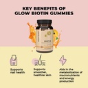 future-kind-vegan-biotin-gummies-for-hai-3.jpg