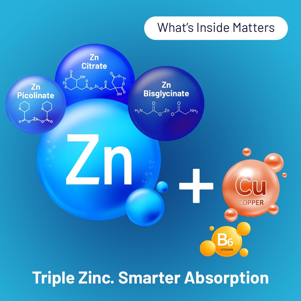 5-in-1-zinc-picolinate-complex-50-mg-365-6.jpg