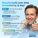 heal-n-soothe-proteolytic-systemic-enzym-5.jpg