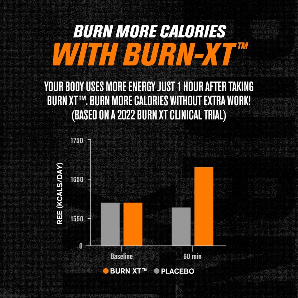 jacked-factory-burn-xt-clinically-studie-3.jpg