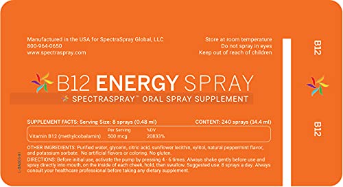 spectraspray-spray-vitamins-healthy-life-2.jpg