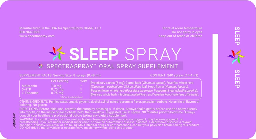 spectraspray-spray-vitamins-healthy-life-5.jpg