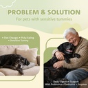 lovita-pets-digestive-health-probiotic-f-4.jpg