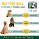 advanced-probiotic-for-dogs-supports-dig-6.jpg
