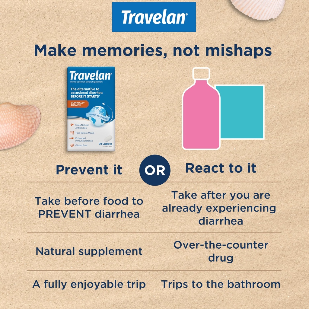 anti-diarrhea-pills-help-prevent-travele-6.jpg