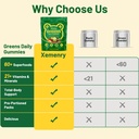 super-greens-multivitamin-gummies-for-ad-5.jpg