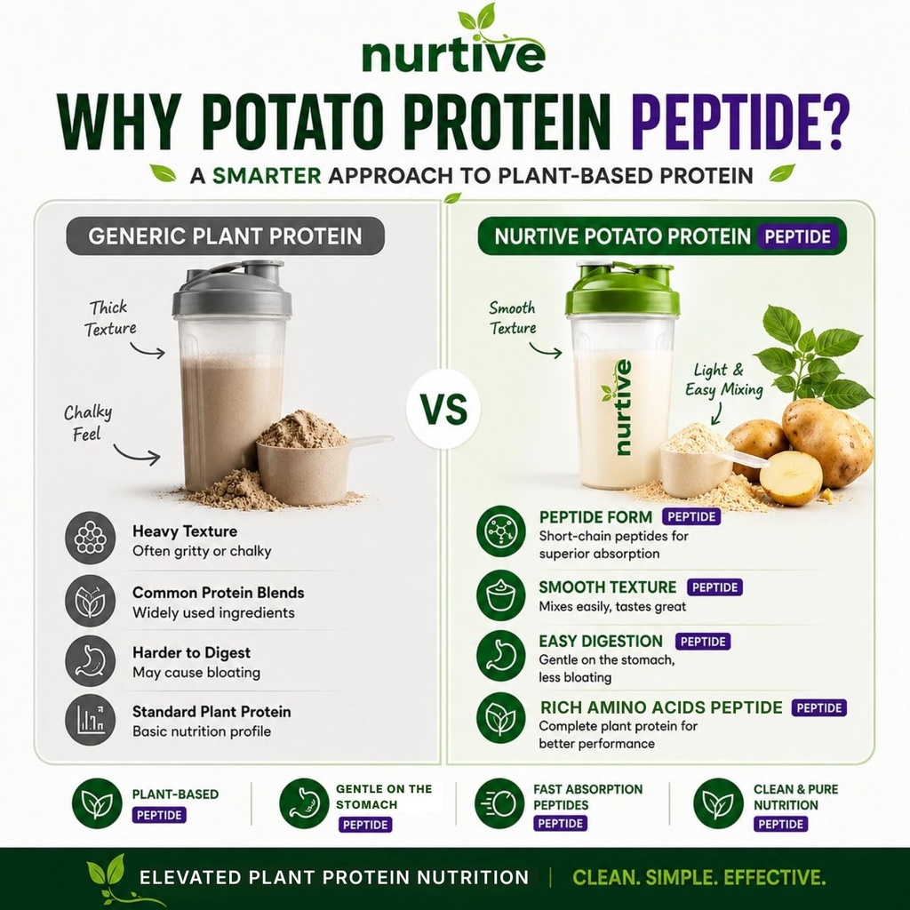 potato-protein-peptide-powder-plant-base-6.jpg