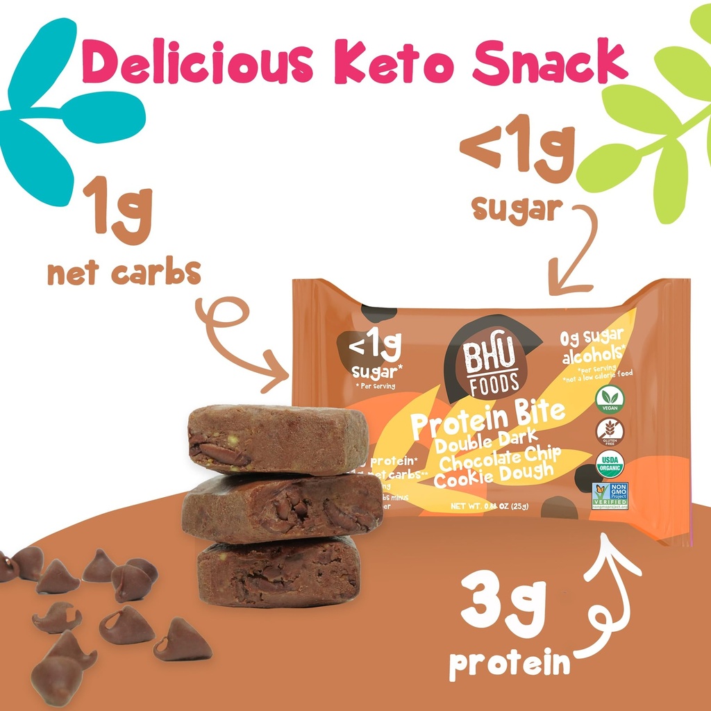 bhu-foods-keto-bites-double-dark-chocola-3.jpg