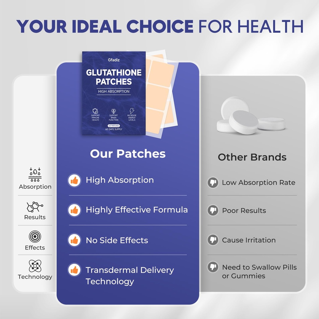 glutathione-patches-60-count-advanced-an-5.jpg