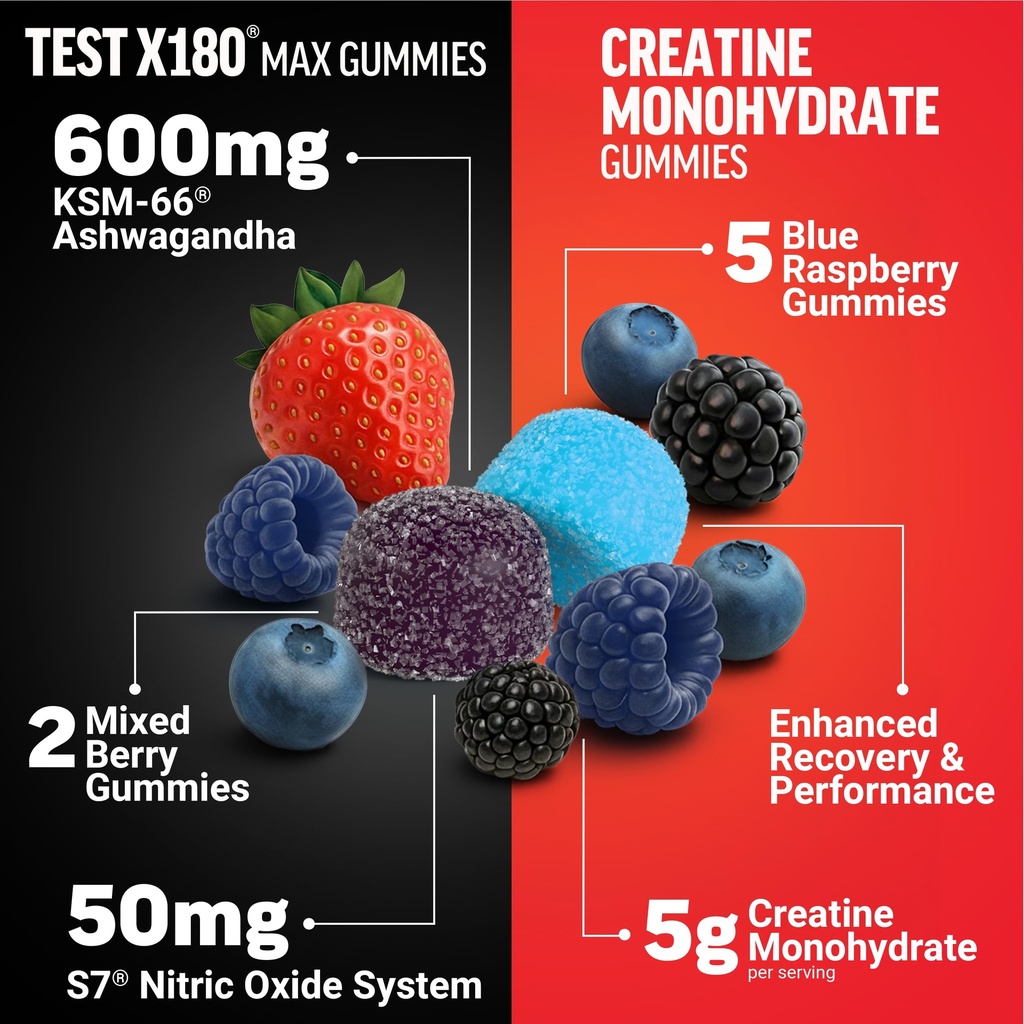 force-factor-creatine-monohydrate-gummie-3.jpg