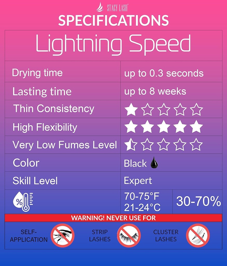 stacy-lash-lightning-speed-eyelash-exten-4.jpg