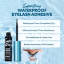 i-envy-super-strong-waterproof-clear-eye-3.jpg