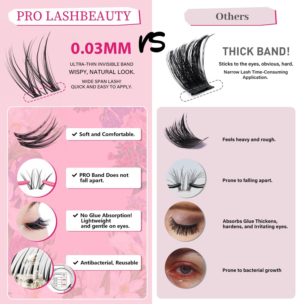 prolashbeauty-natural-lash-clusters-kit--5.jpg