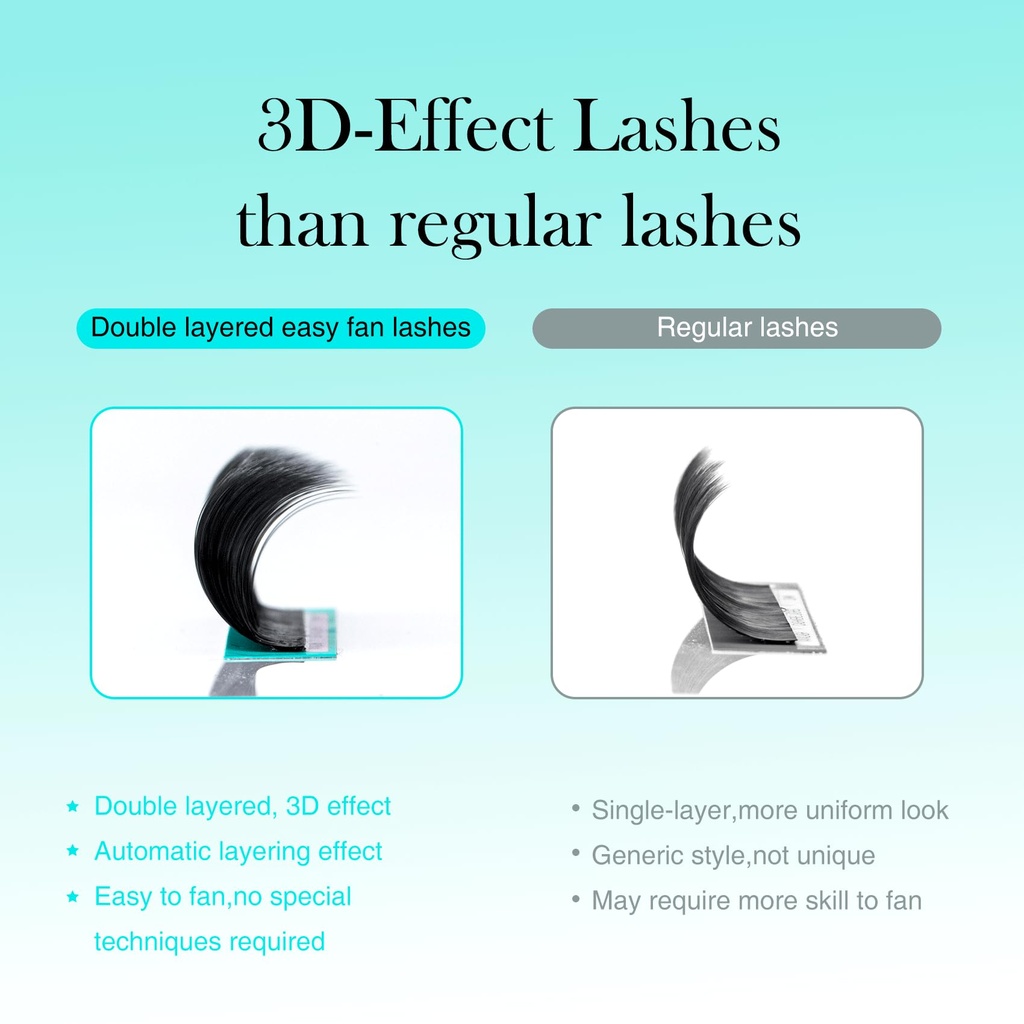 vavalash-easy-fan-lash-extensions-3d-eff-6.jpg