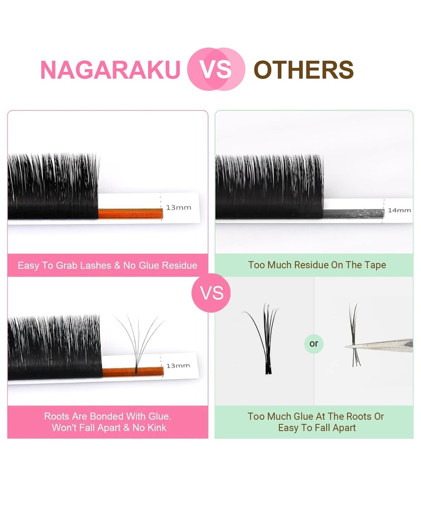 nagaraku-easy-fan-eyelash-extensions-vol-5.jpg