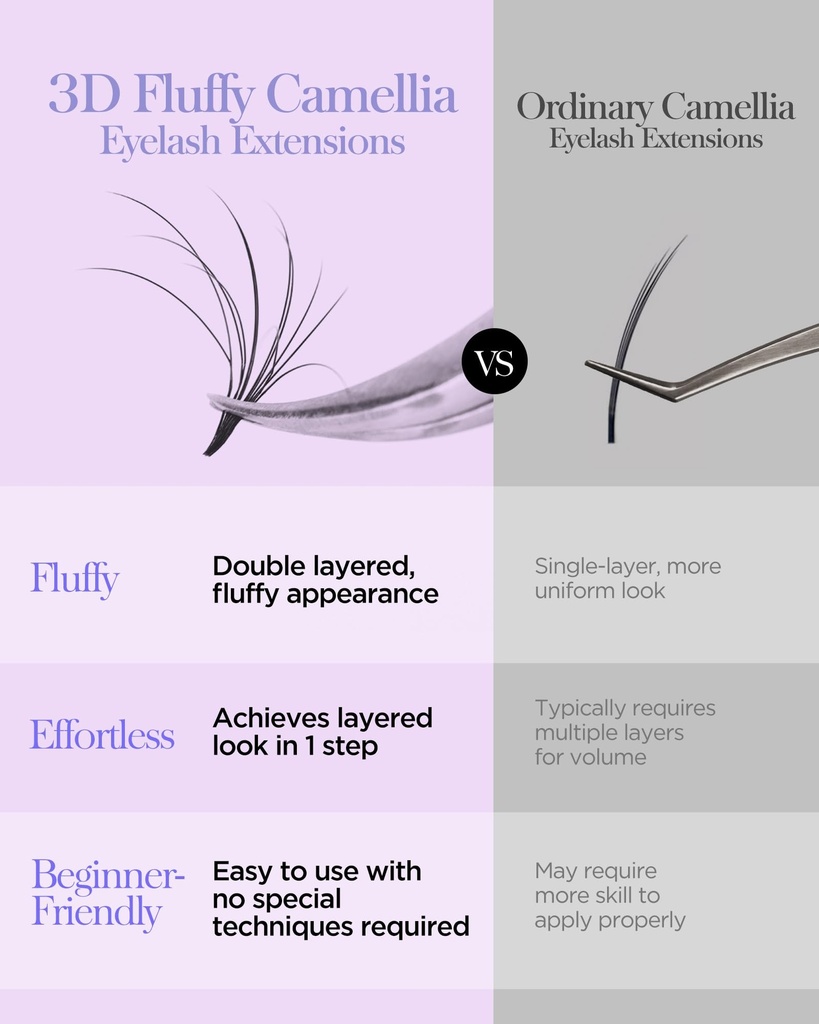 beyelian-easy-fan-lash-extension-3d-fluf-4.jpg