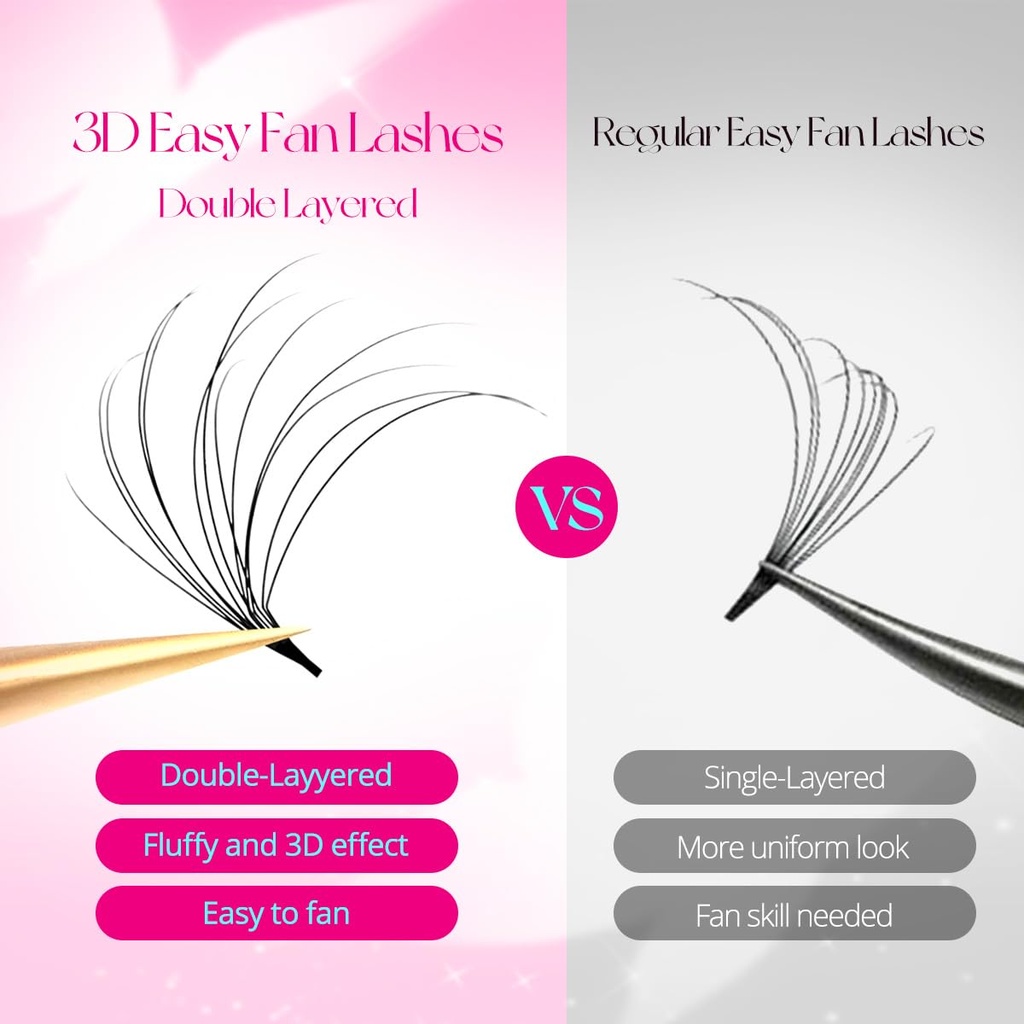 3d-effect-easy-fan-volume-lash-extension-3.jpg