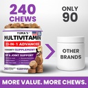 dog-multivitamin-chewable-with-glucosami-2.jpg