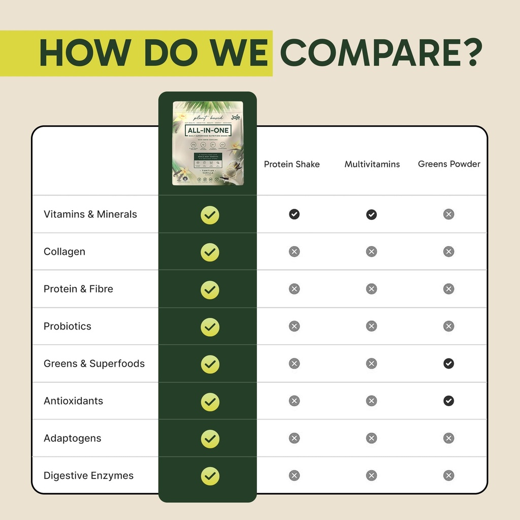 all-in-one-superfood-protein-shake-compl-5.jpg