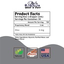 zinc-for-dogs-dog-zinc-supplement-helps--2.jpg