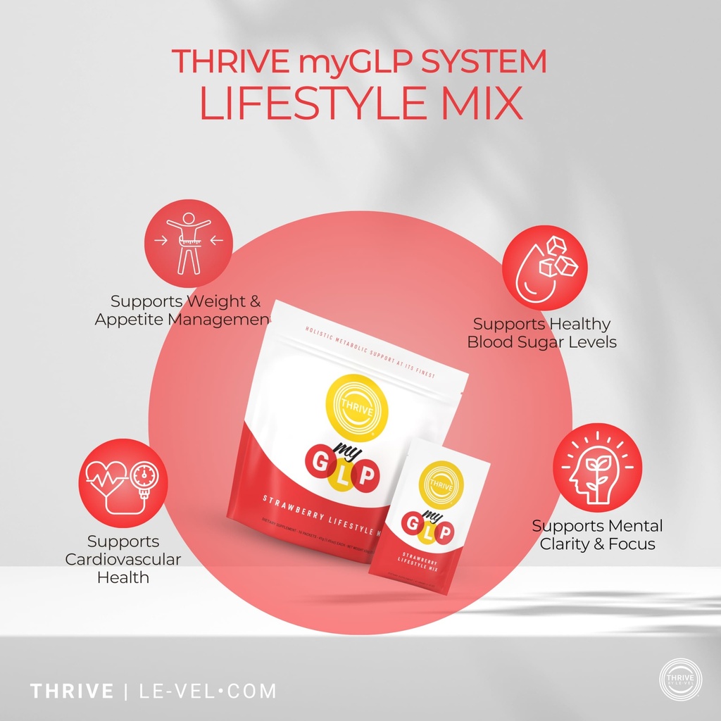 le-vel-thrive-myglp-advanced-metabolic-m-3.jpg