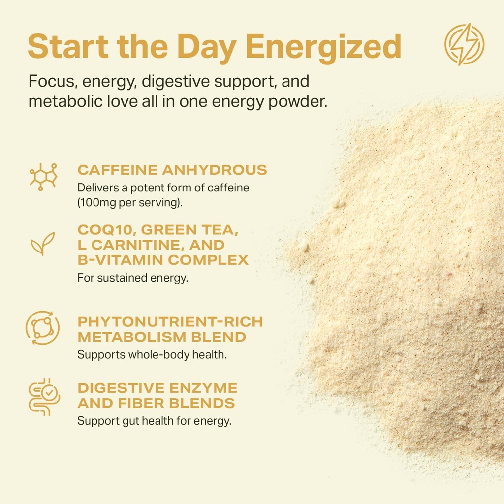 proper-the-yellows-metabolism-and-energy-4.jpg