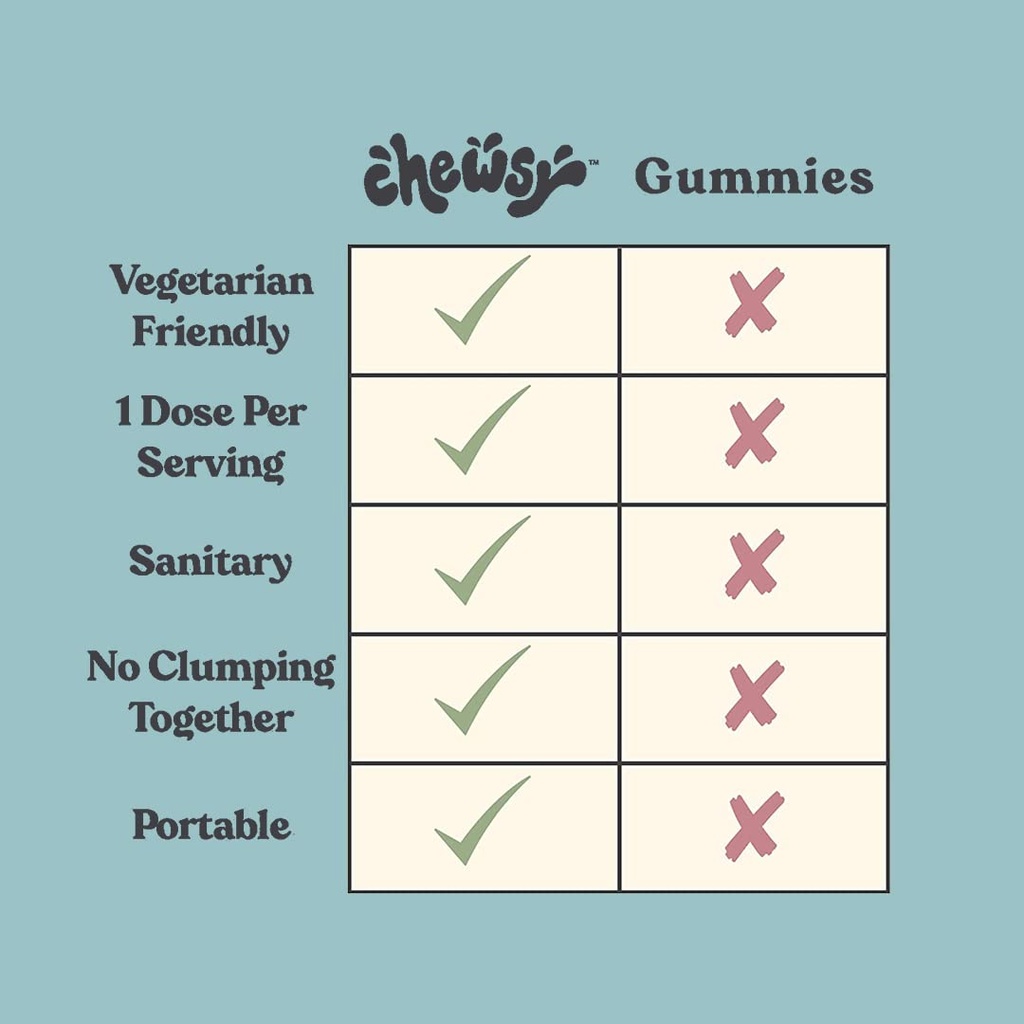chewsy-so-long-stress-calm-fruity-chews--4.jpg