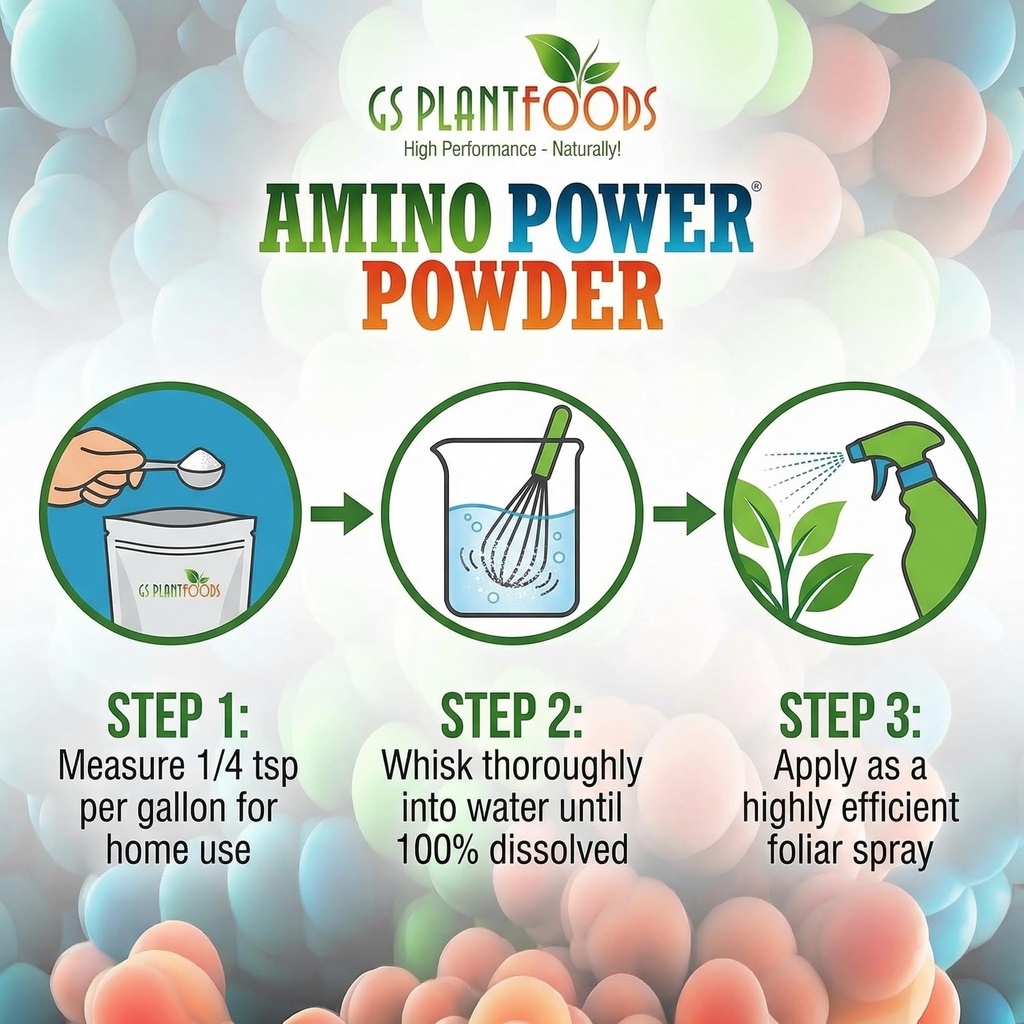 amino-power-powder-nitrogen-fertilizer-p-4.jpg
