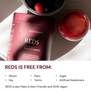 bodyhealth-reds-enhanced-with-perfectami-4.jpg
