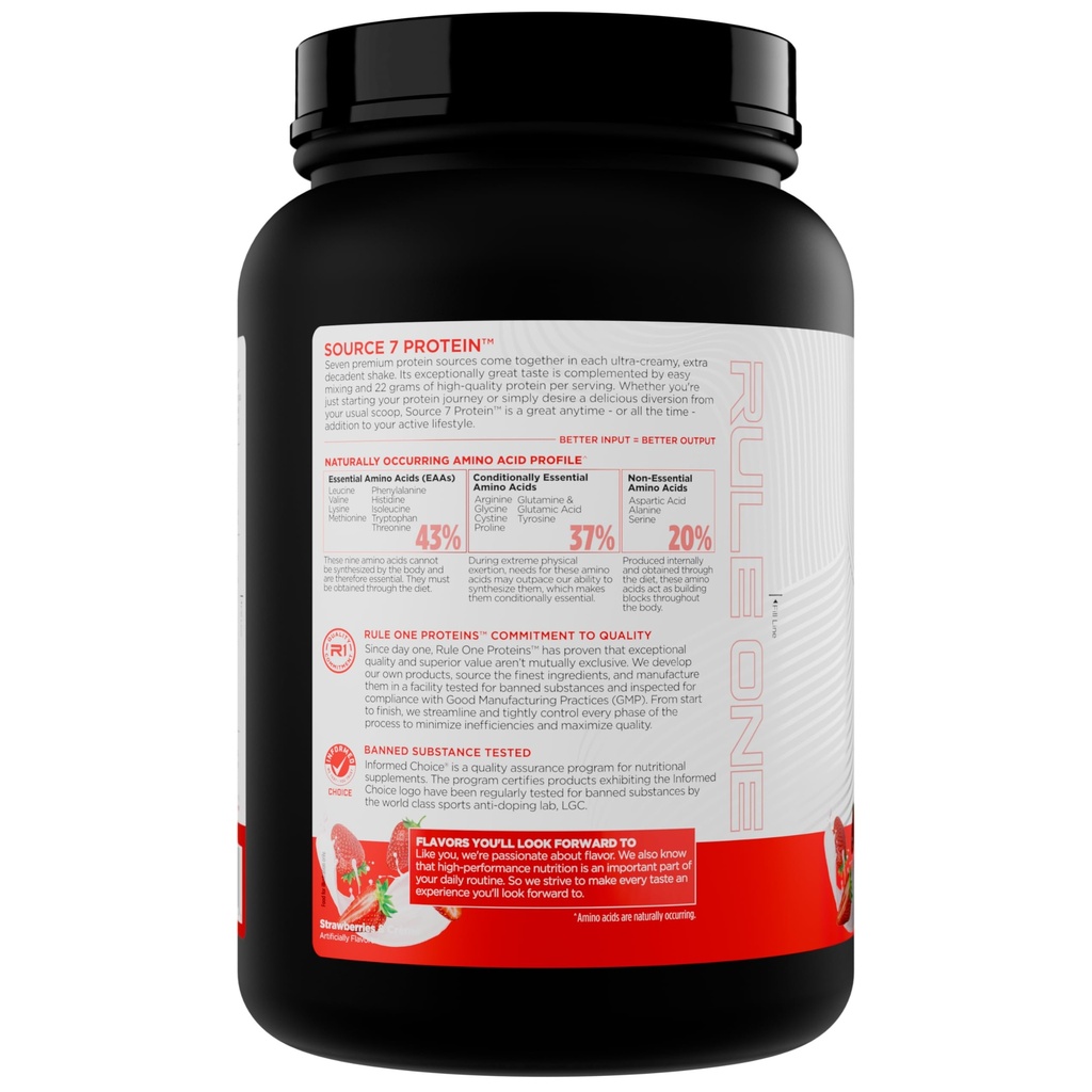 rule-1-proteins-source-7-protein-strawbe-3.jpg