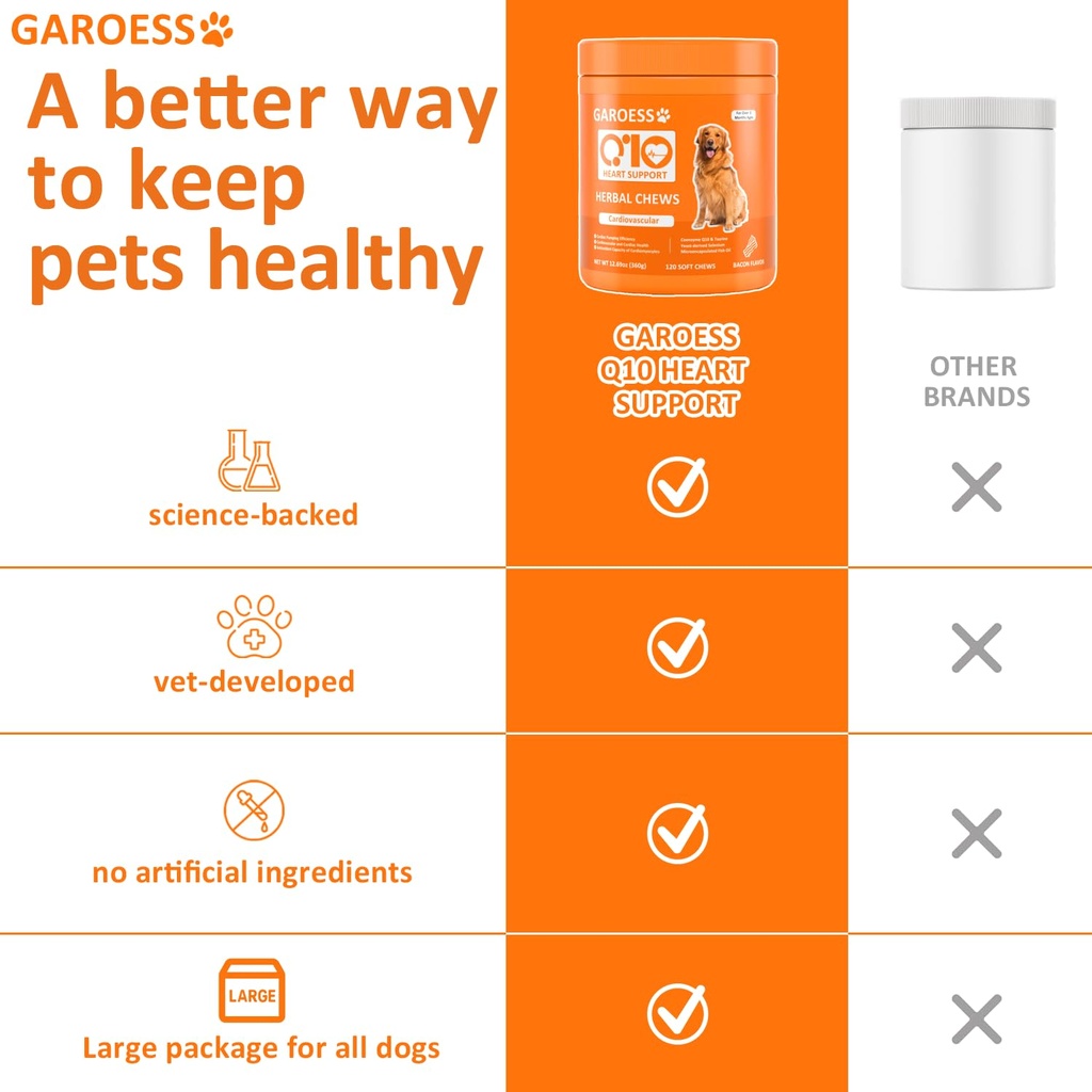 coq10-heart-chew-for-dogs-support-dogs-h-6.jpg