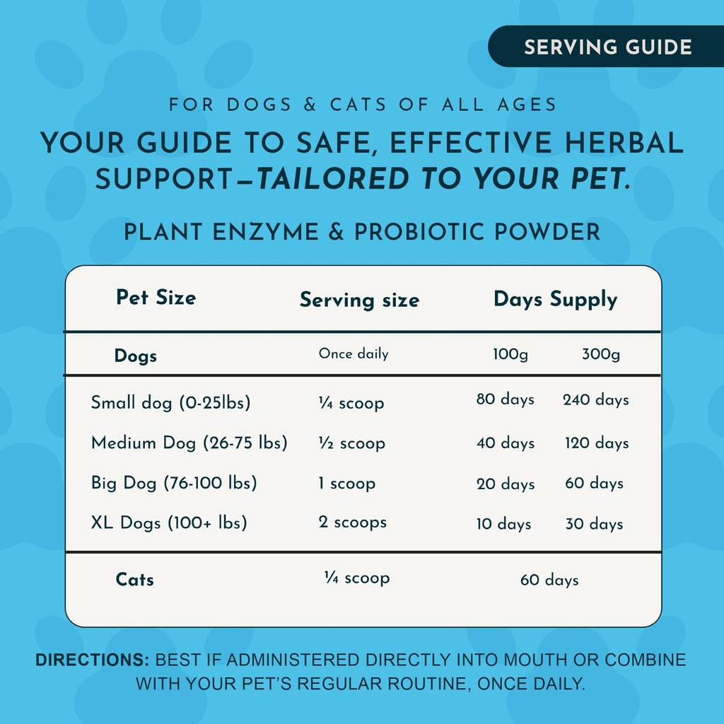 animal-essentials-plant-enzyme-probiotic-4.jpg