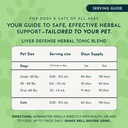 animal-essentials-liver-defense-liver-su-4.jpg