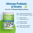 pet-wellbeing-ultimate-probiotic-9-strai-4.jpg