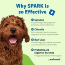 pet-wellbeing-spark-daily-nutritional-gr-6.jpg