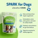 pet-wellbeing-spark-daily-nutritional-gr-4.jpg