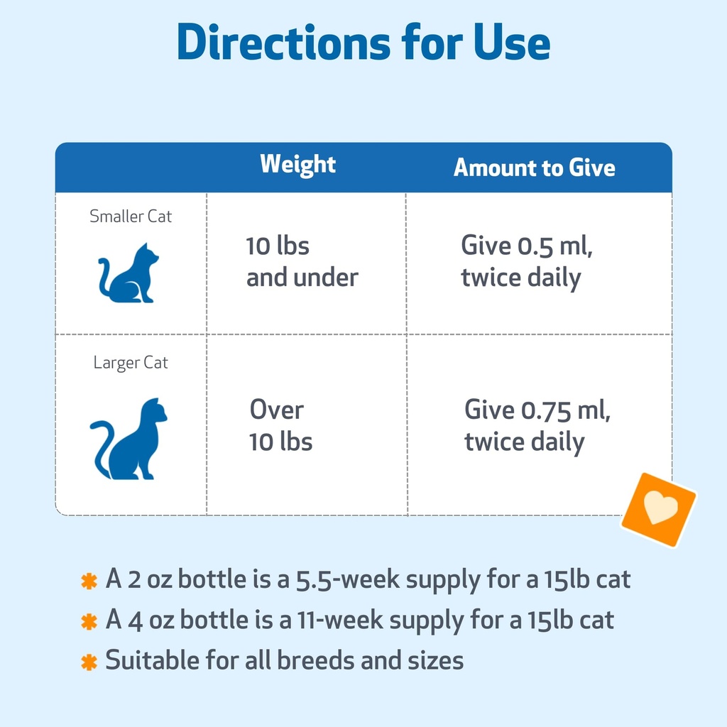 pet-wellbeing-throat-gold-for-cats-cat-r-5.jpg