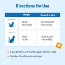 pet-wellbeing-old-friend-for-senior-cats-4.jpg