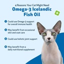 pet-wellbeing-omega-3-icelandic-fish-oil-2.jpg