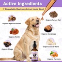 dog-cancer-supplements-pet-critical-guar-4.jpg