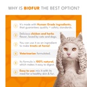 biofur-omega-3-supplement-for-cats-dogs--4.jpg