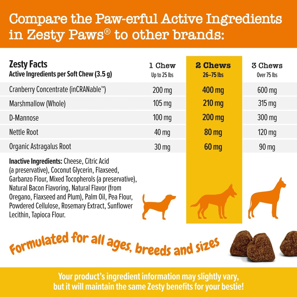 zesty-paws-cranberry-supplement-for-dogs-4.jpg