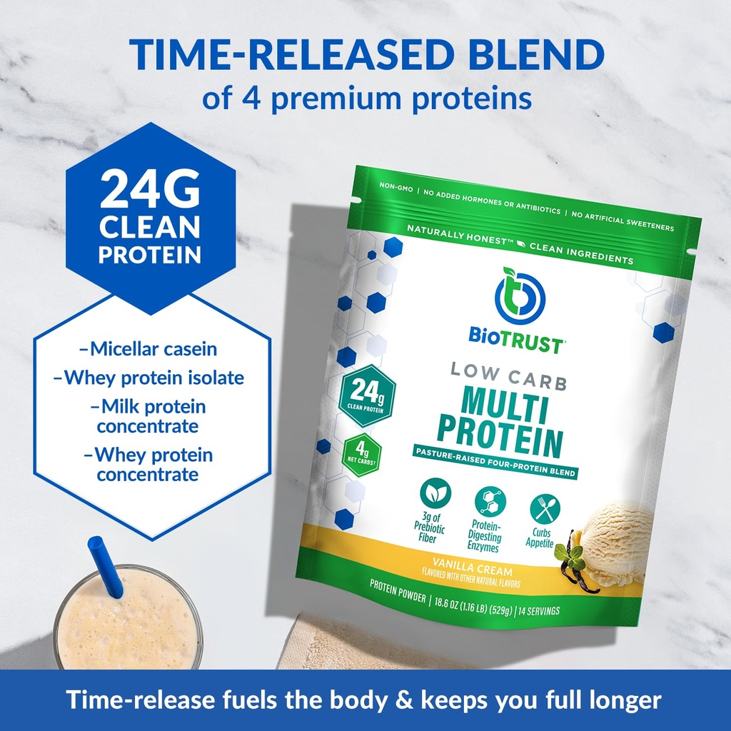 biotrust-low-carb-protein-powder-natural-2.jpg