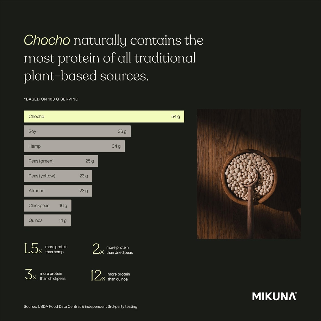 mikuna-cacao-chocho-protein-travel-packs-5.jpg