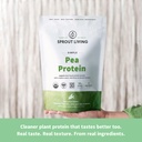 sprout-living-organic-pea-protein-powder-5.jpg