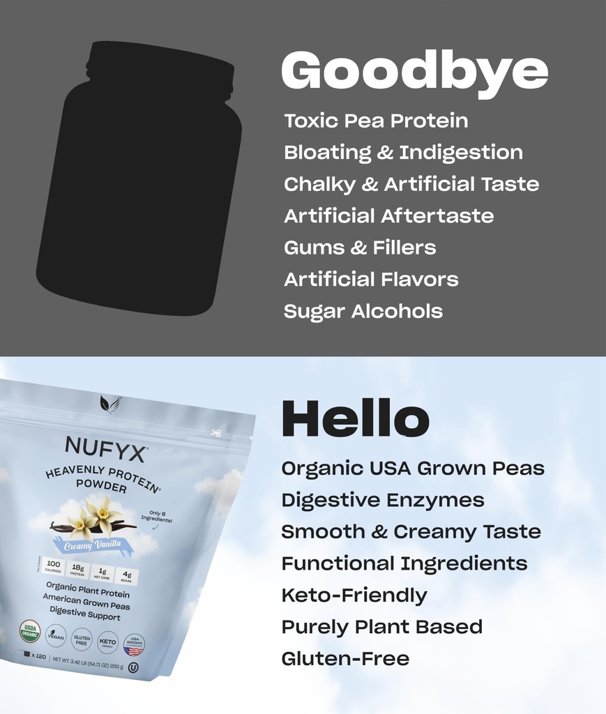 nufyx-heavenly-protein-powder-creamy-van-6.jpg
