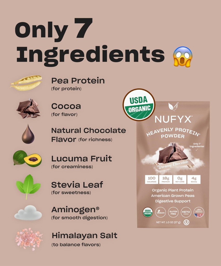 nufyx-family-owned-protein-powder-organi-6.jpg