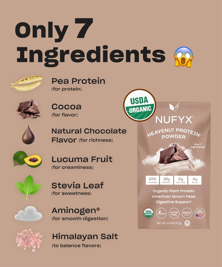 nufyx-family-owned-protein-powder-organi-3.jpg
